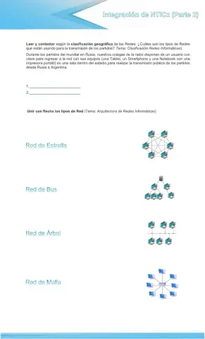 Integracion NTICX parte 2
