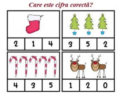Care este cifra corectă?