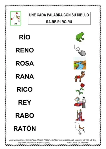 Une palabra y dibujo RA RE RI RO RU MAYÚSCULAS
