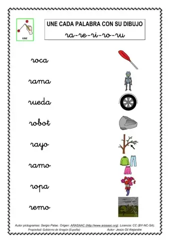 Une palabra y dibujo RA RE RI RO RU MINÚSCULAS