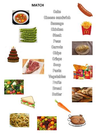 Food matching