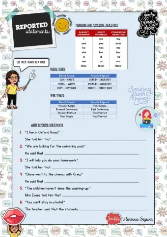 Reported Statements with Verb Tenses and Modal Verbs