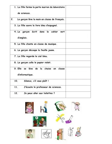 Les consignes en classe