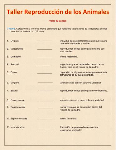 Reproducción sexual y asexual de los animales