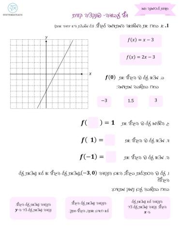 פונקציה קווית