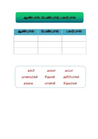 ஆண்பால், பெண்பால் Tamil