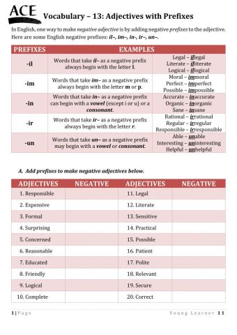Adjective with negative prefixes