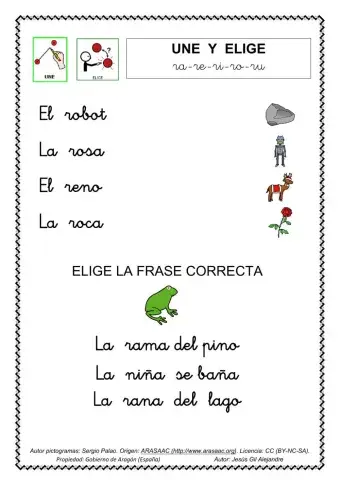 Une cada palabra con su dibujo y elige la frase correcta. ra re ri ro ru minúsculas