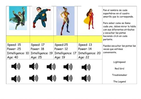 Comparatives and superlatives listening