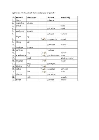 Unregelmäßige Verben