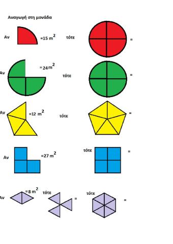 Αναγωγή στη μονάδα, κλάσματα