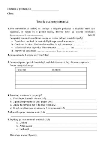 Hidrosfera - test de evaluare sumativă
