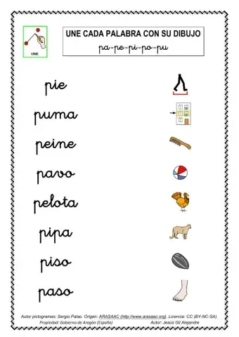 Une palabra y dibujo pa pe pi po pu minúsculas