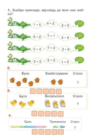 Додавання в межах 10