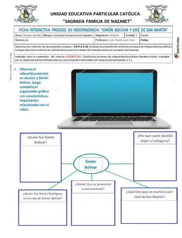 Ficha interactiva Proceso de Independencia Política