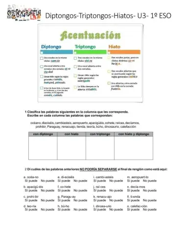 Repaso ortografía U3 1º ESO