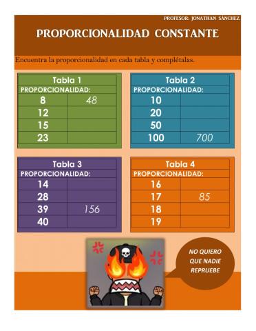 Proporcionalidad constante