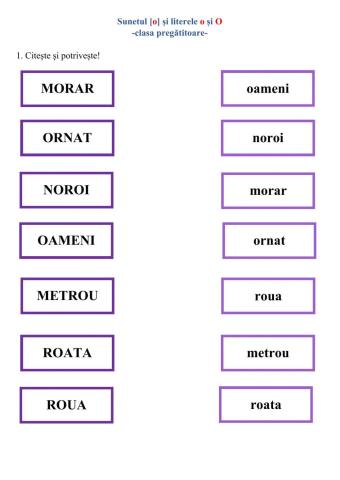 Sunetul o și literele o, O
