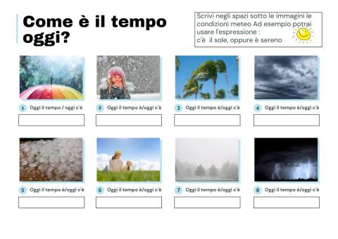 Le condizioni meteo
