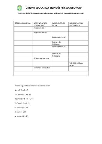 Consolidación compuestos químicos