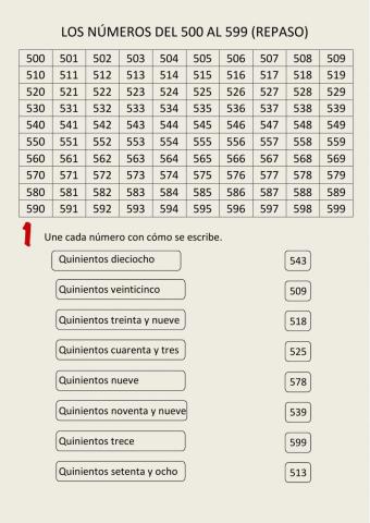 Los números del 500 al 599 - AMPLIACIÓN