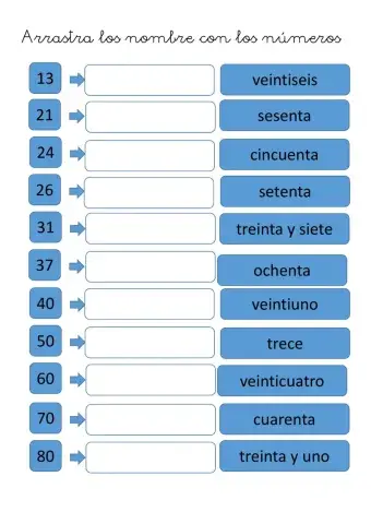 Nombres de los números