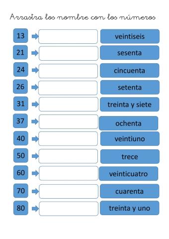 Nombres de los números