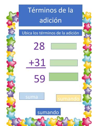 Términos de la suma