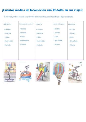 ¡Cuántos medios de locomoción!