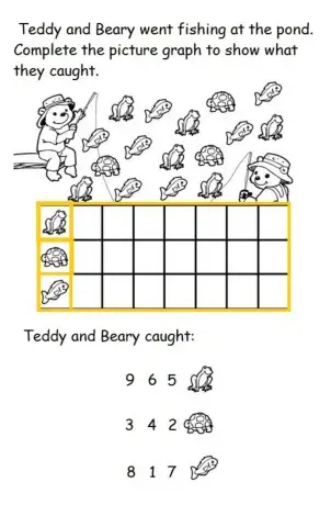 Picture Graph Fishing