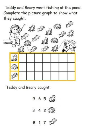 Picture Graph Fishing