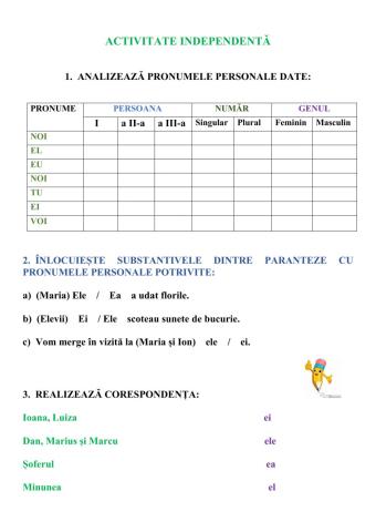 Activitate independentă-Ponumele