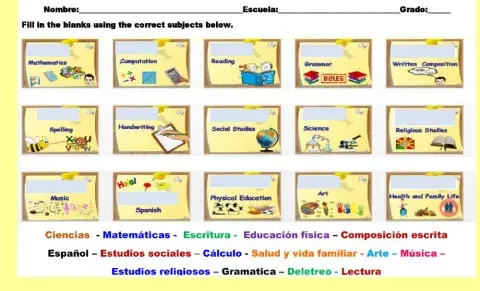 Las Asignaturas Escolares