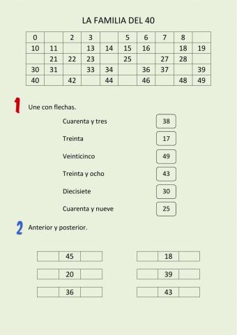 La familia del 40 - AMPLIACIÓN