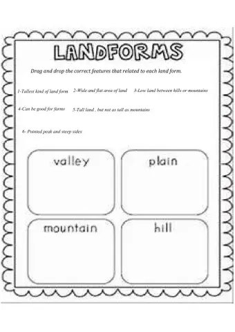 Landforms
