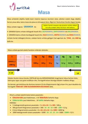 EUS-001-Masa-kontzeptuak