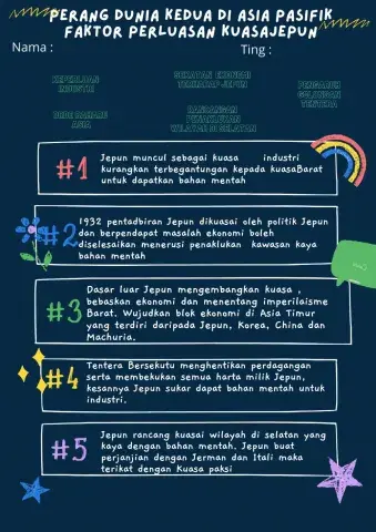 Faktor Perluasan Kuasa Jepun