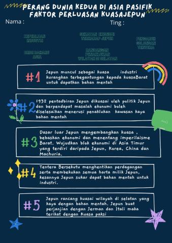 Faktor Perluasan Kuasa Jepun