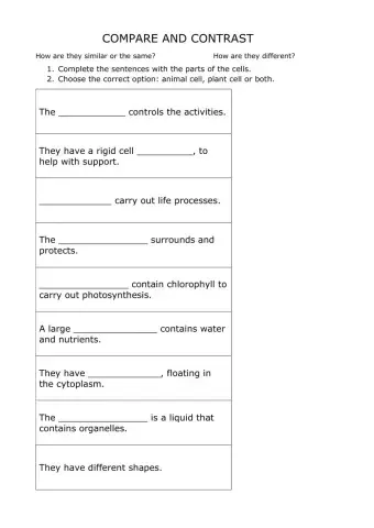 Cells compare and contrast