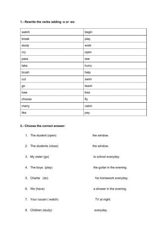 Present Simple Affirmative