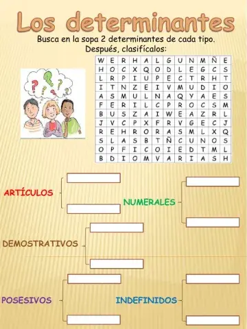 Los determinantes