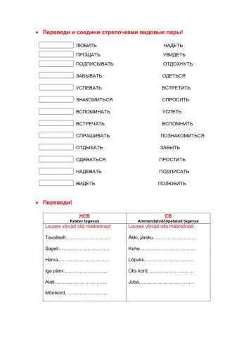 РКИ. СВ и НСВ глагола. Kestev ja lõpetatud tegevus.