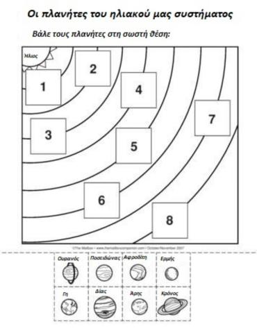 Βάλε τους πλανήτες στη σωστή θέση