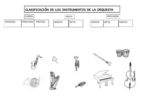 Instrumentos de la orquesta