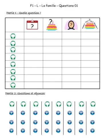 F1- L - La famille - Questions 01