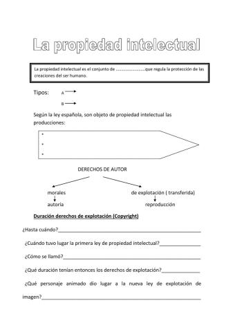 Propiedad intelectual