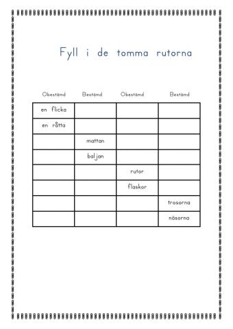 Obestämd-bestämd form