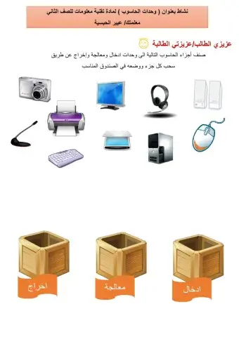 وحدات الحاسوب