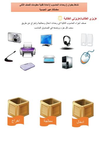 وحدات الحاسوب