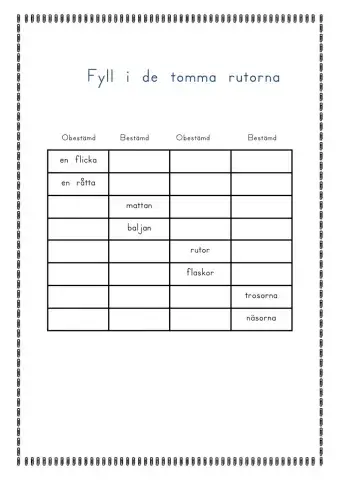 Bestämd- obestämd form